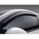 Kit defletores de ar Mercedes Glc, SUV X253 (2016-)