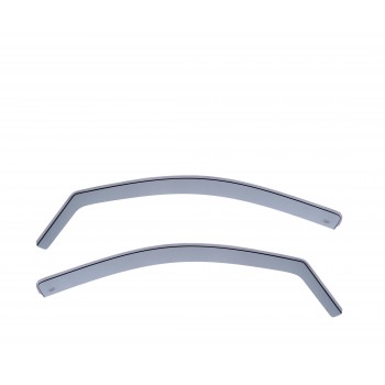 Kit de defletores de vento Mitsubishi Outlander (2012 - atualidade)