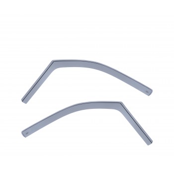 Kit de defletores de vento Peugeot Expert 1 (1995-2006)