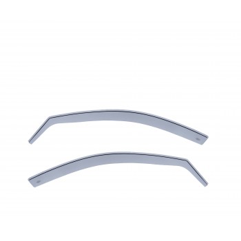 Kit de defletores de vento Skoda Fabia Combi (2000 - 2007)