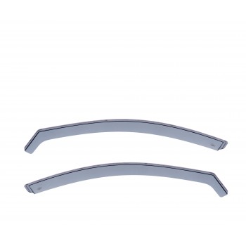 Kit defletores de ar Mazda CX-3, 5 portas (2015 -)