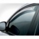 Defletores de ar para Renault Sandero III, 5 portas, Hatch (2020 -)