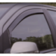 Defletores de ar para a Volkswagen Caddy MQB, 4 portas, Van (2020-)