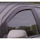 Defletores Mercedes GLB X247 e EQB X243 (2020-)